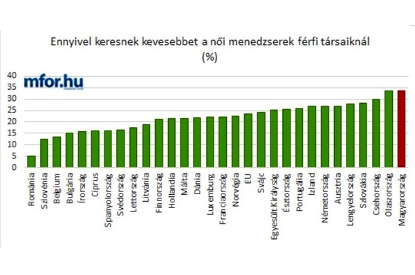Női kvóta 4.jpg [md-600]